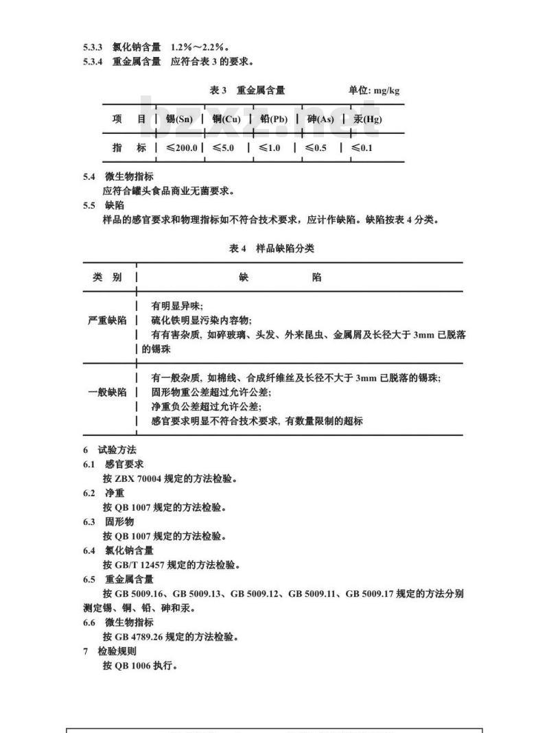 QB 1364-1991 红烧鸡罐头