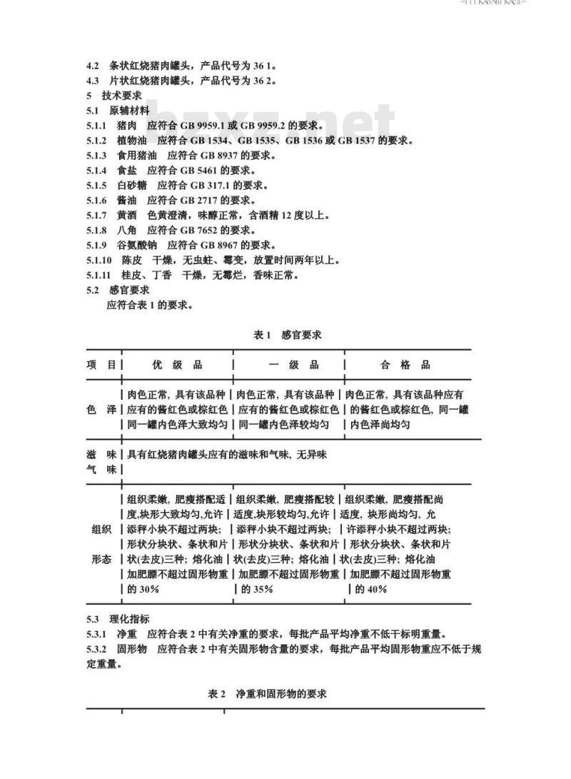 QB/T 1362-1991 红烧猪肉罐头