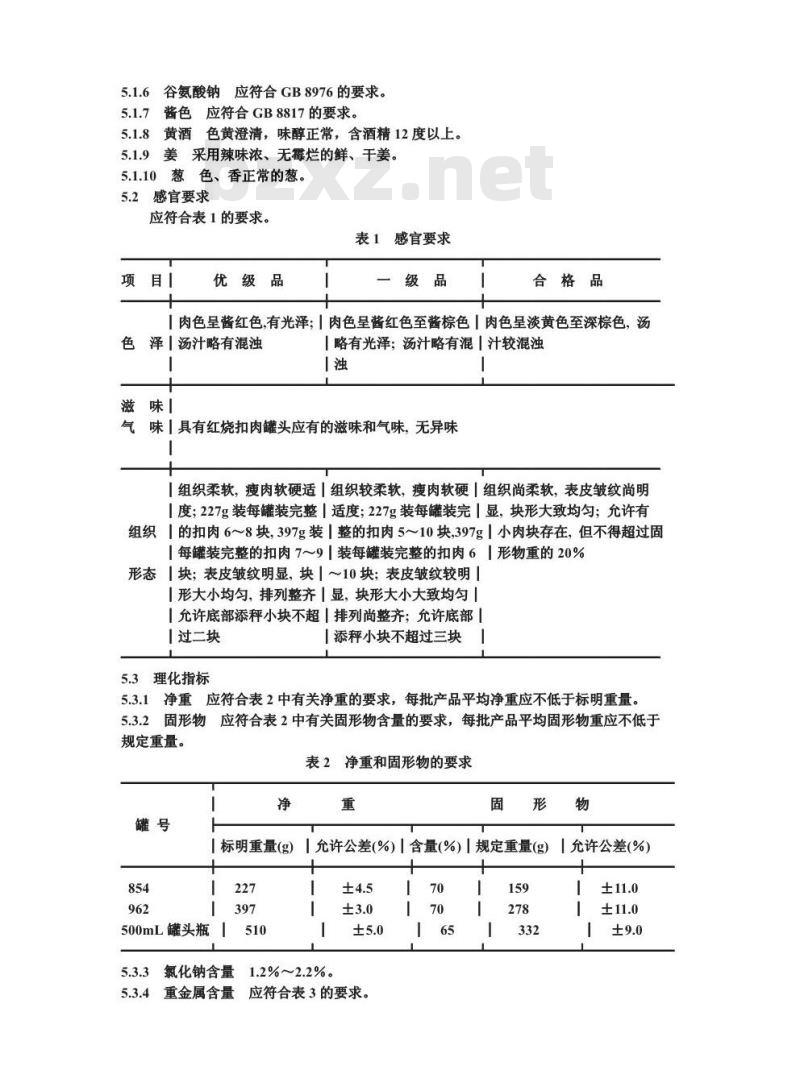 QB 1361-1991 红烧扣肉罐头