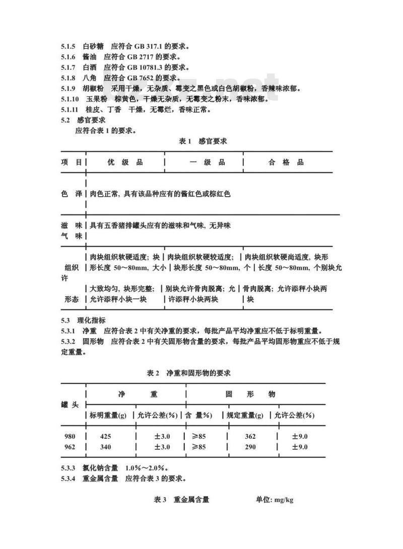 QB 1360-1991 五香猪排罐头