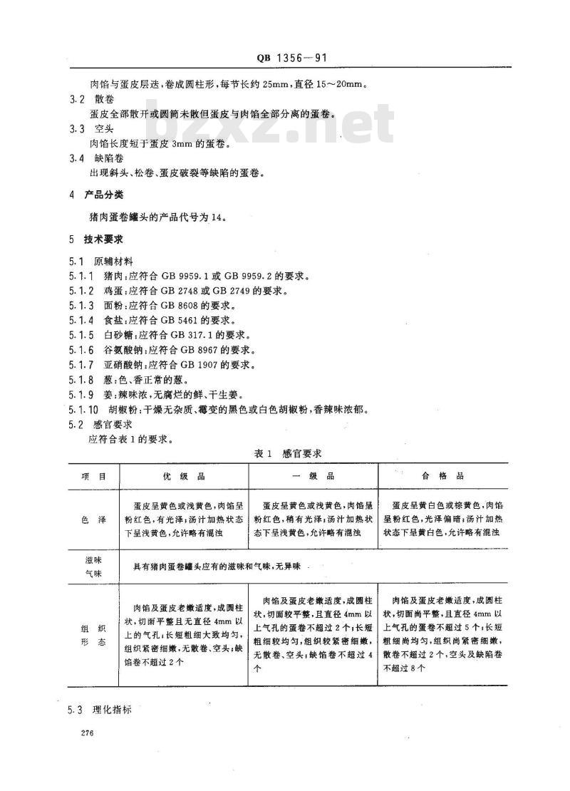 QB 1356-1991 猪肉蛋卷罐头
