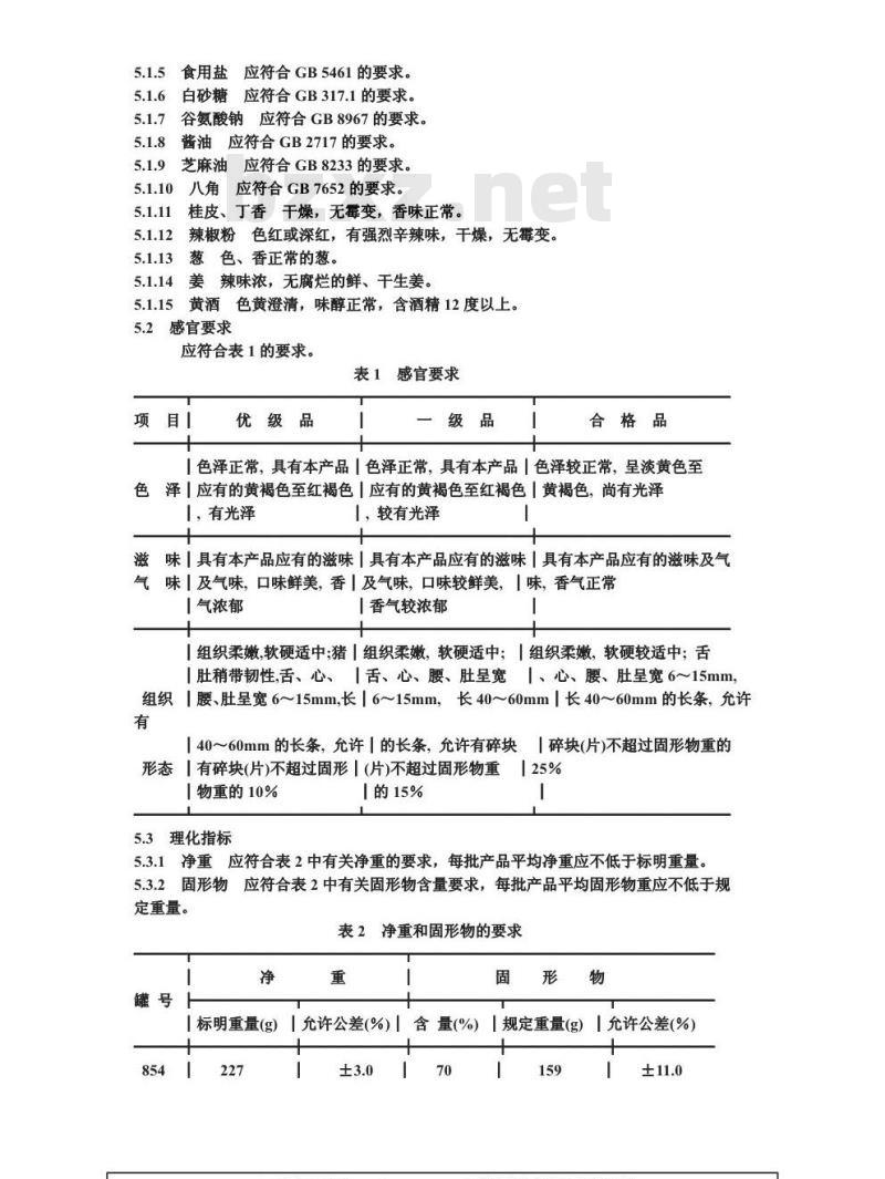 QB 1354-1991 卤猪杂罐头