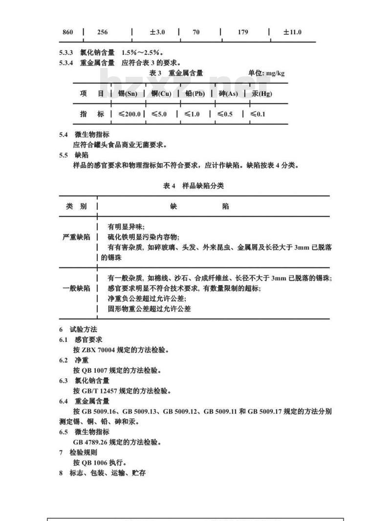 QB 1354-1991 卤猪杂罐头