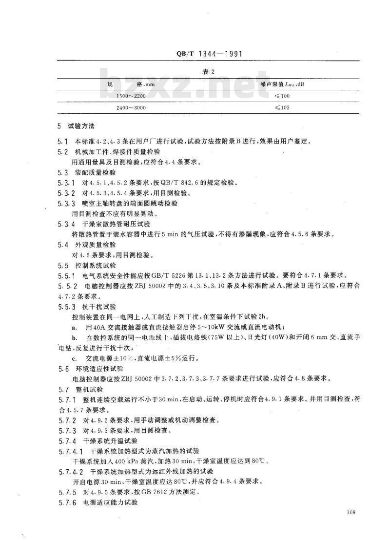 QB/T 1344-1991 电脑控制喷浆干燥机