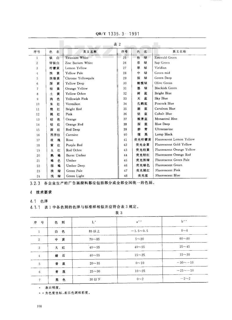 QB/T 1335.3-1991 广告画颜料