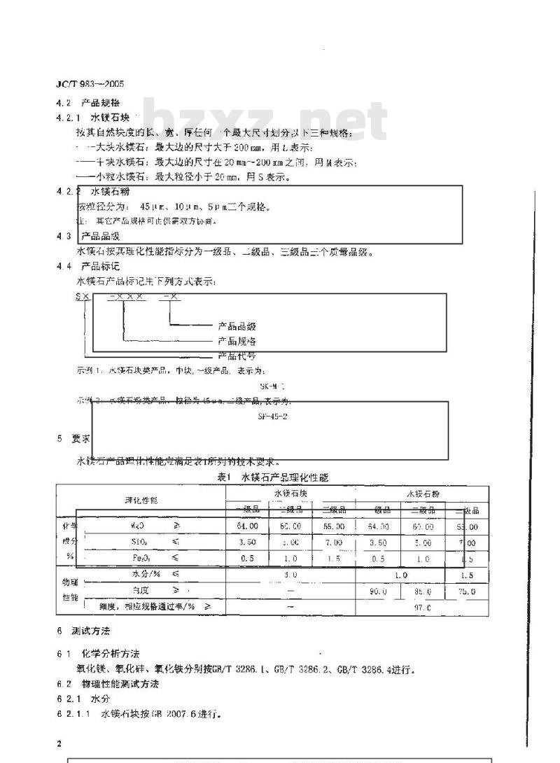 JC/T 983-2005 水镁石