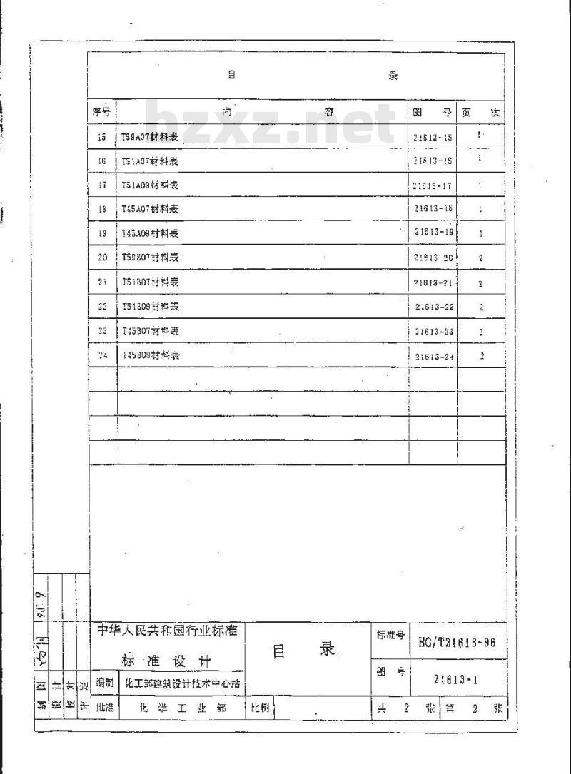 HG/T 21613-1996 钢梯及钢栏杆通用图