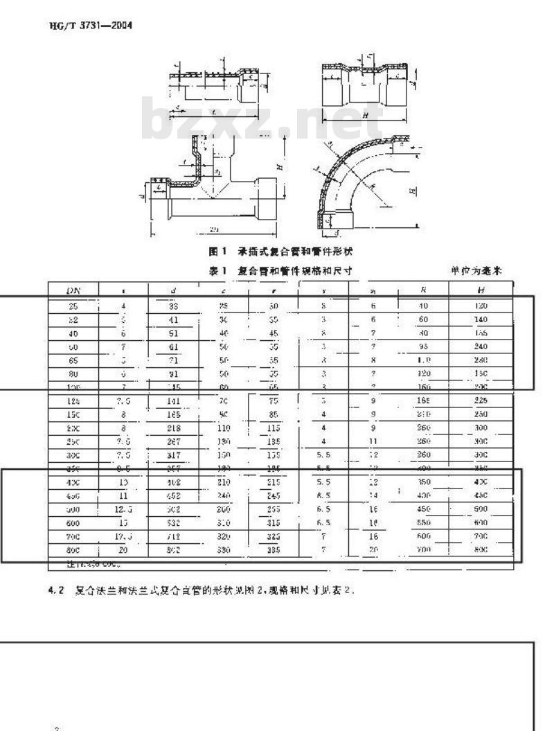 HG/T 3731-2004 玻璃纤维增强聚氯乙烯复合管和管件