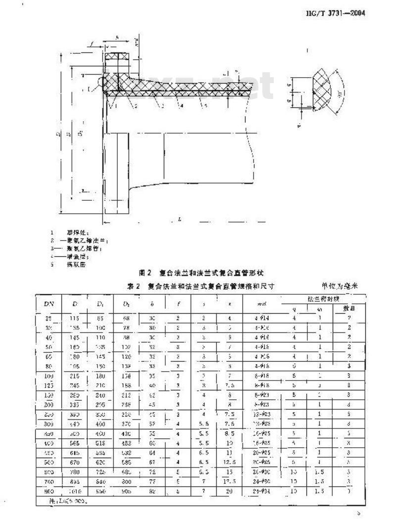 HG/T 3731-2004 玻璃纤维增强聚氯乙烯复合管和管件