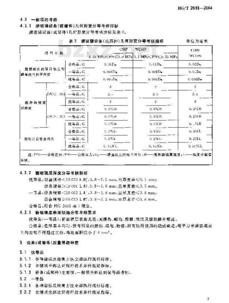 HG/T 2638-2004 搪玻璃设备质量分等