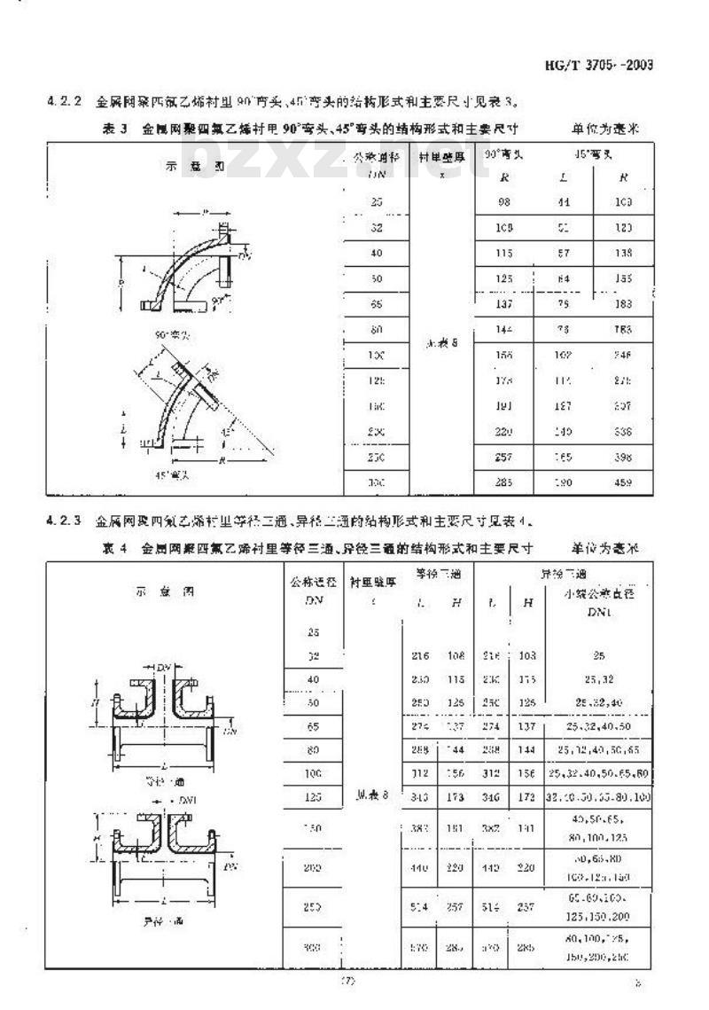 HG/T 3705-2003 金属网聚四氟乙烯复合管与管件
