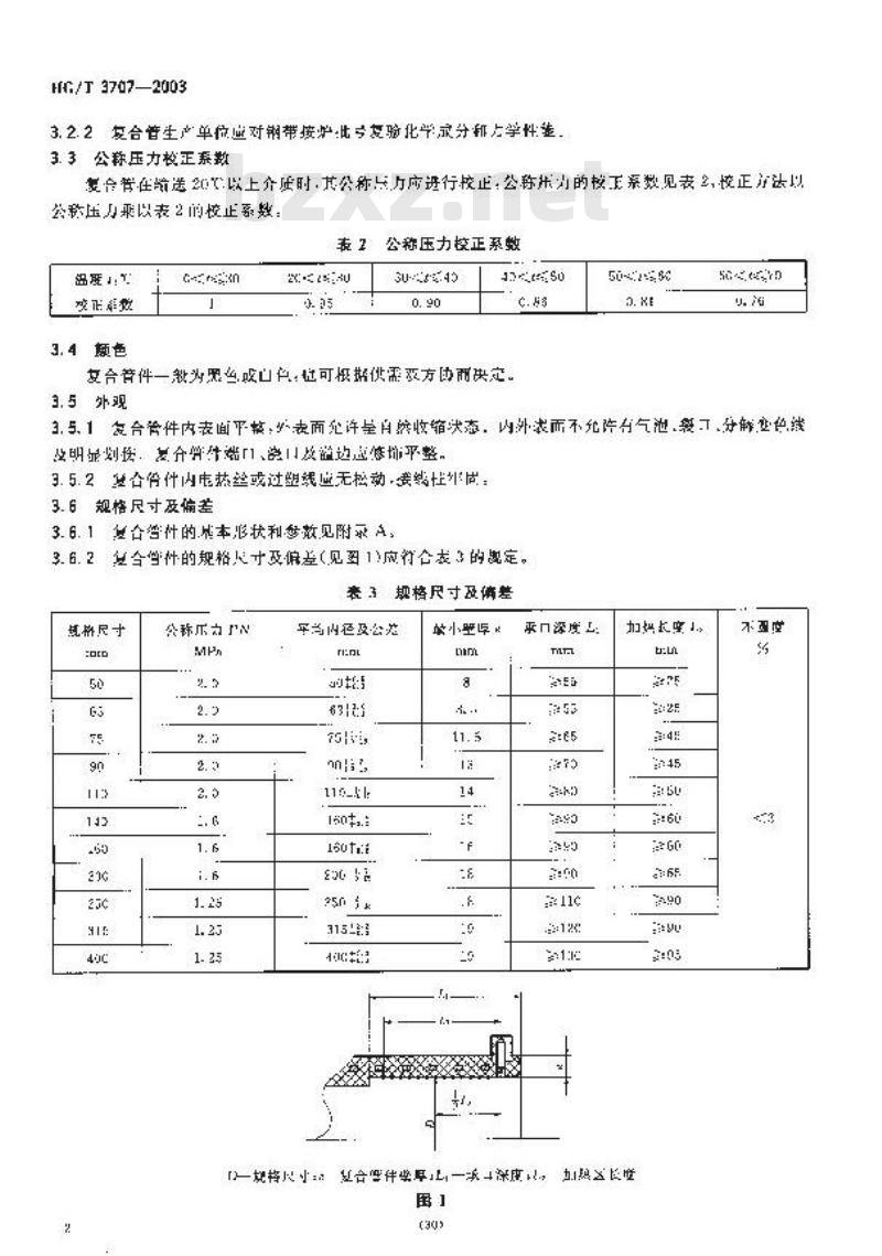 HG/T 3707-2003 工业用孔网钢骨架聚乙烯复合管件