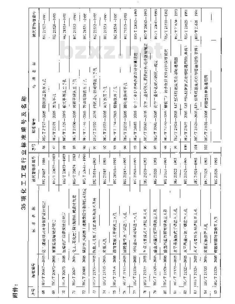 HG/T 21638-2005 树脂整体地面通用图