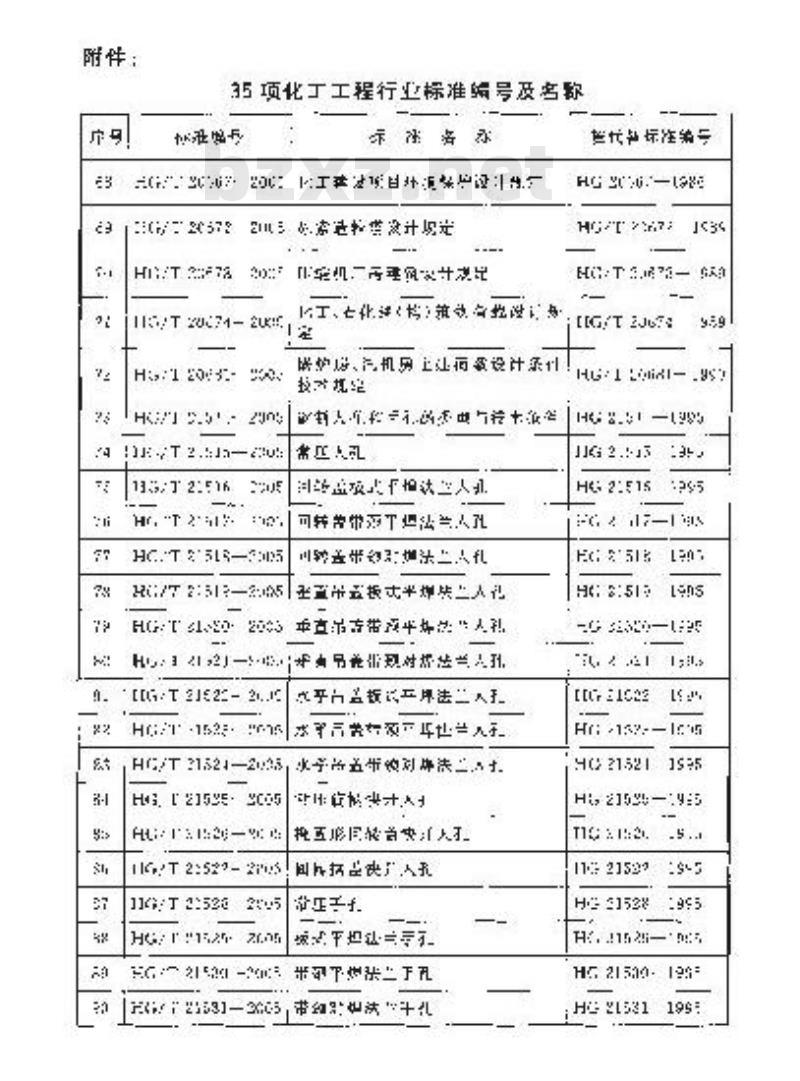 HG/T 20682-2005 化学工业炉燃料燃烧设计计算规定