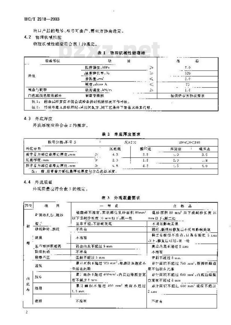 HG/T 2018-2003 轻便胶鞋