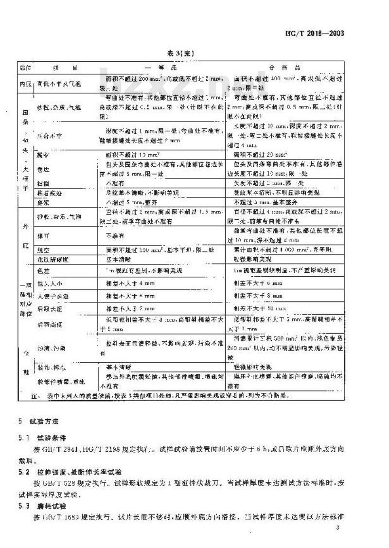 HG/T 2018-2003 轻便胶鞋