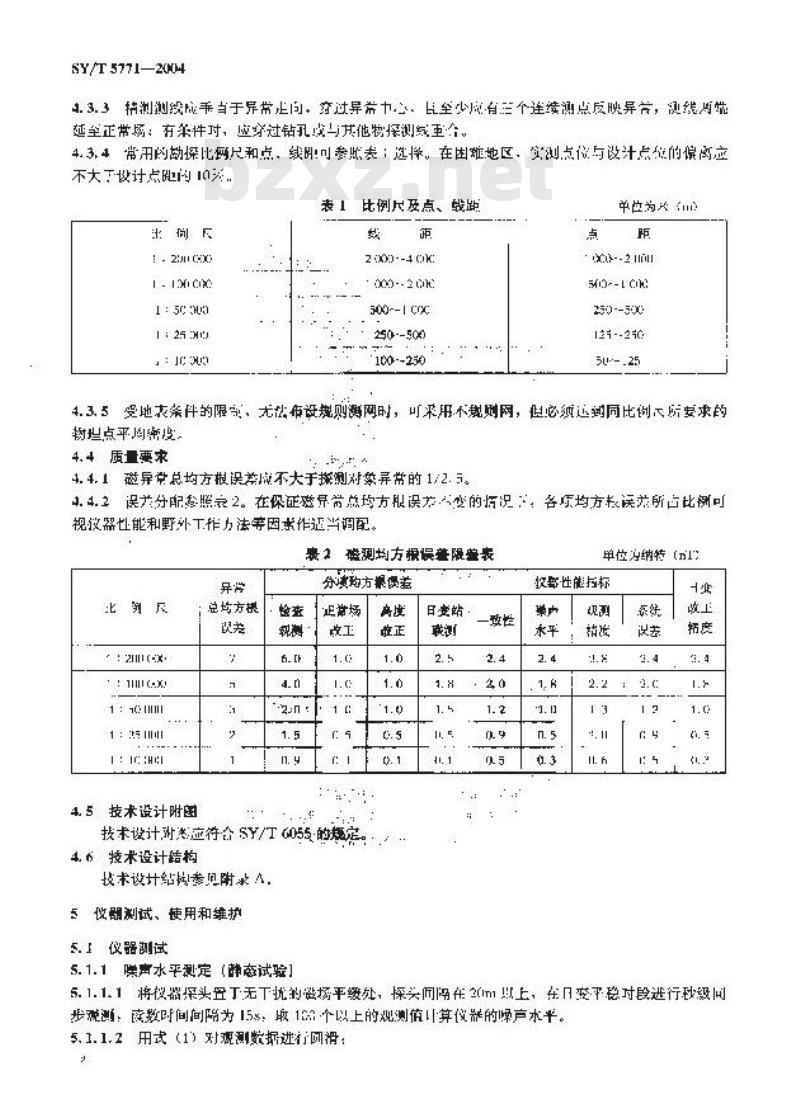 SY/T 5771-2004 地面磁法勘探技术规程