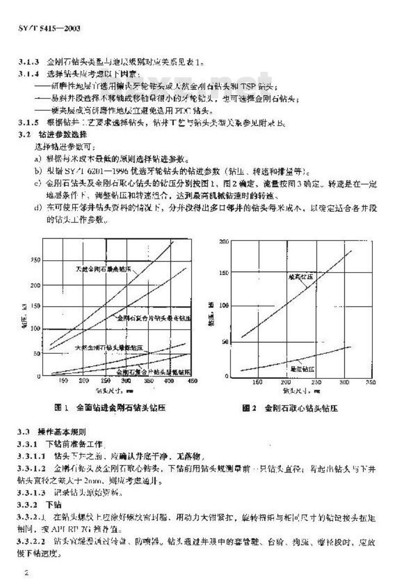SY/T 5415-2003 钻头使用基本规则和磨损评定方法