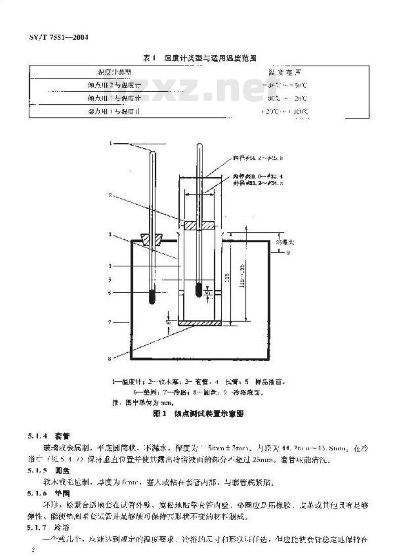 SY/T 7551-2004 原油倾点测定法