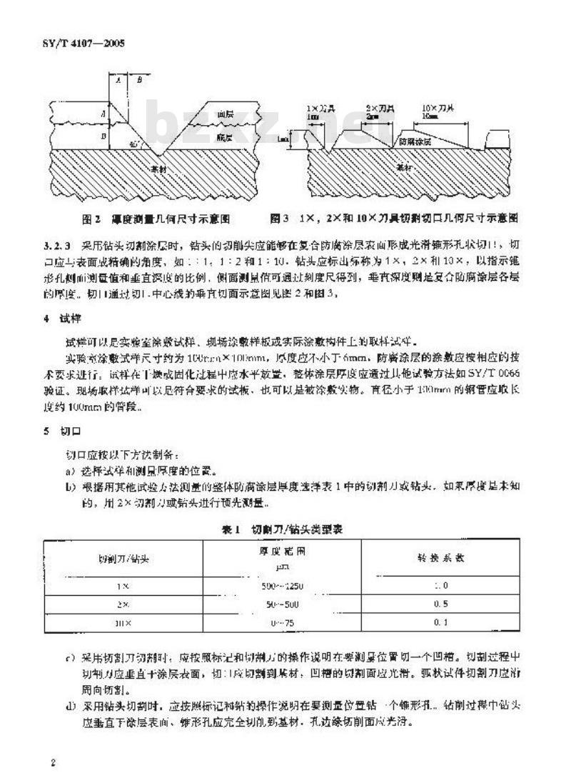 SY/T 4107-2005 复合防腐涂层各层厚度破坏性测量方法