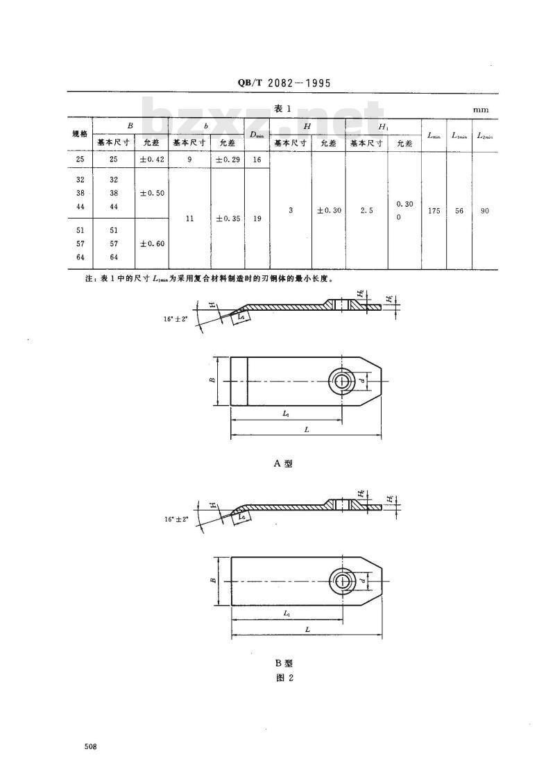 QB/T 2082-1995 木工手用刨刀与盖铁