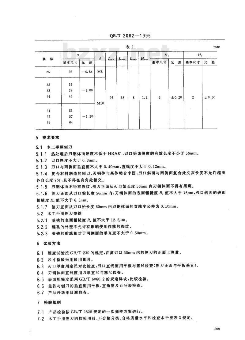 QB/T 2082-1995 木工手用刨刀与盖铁