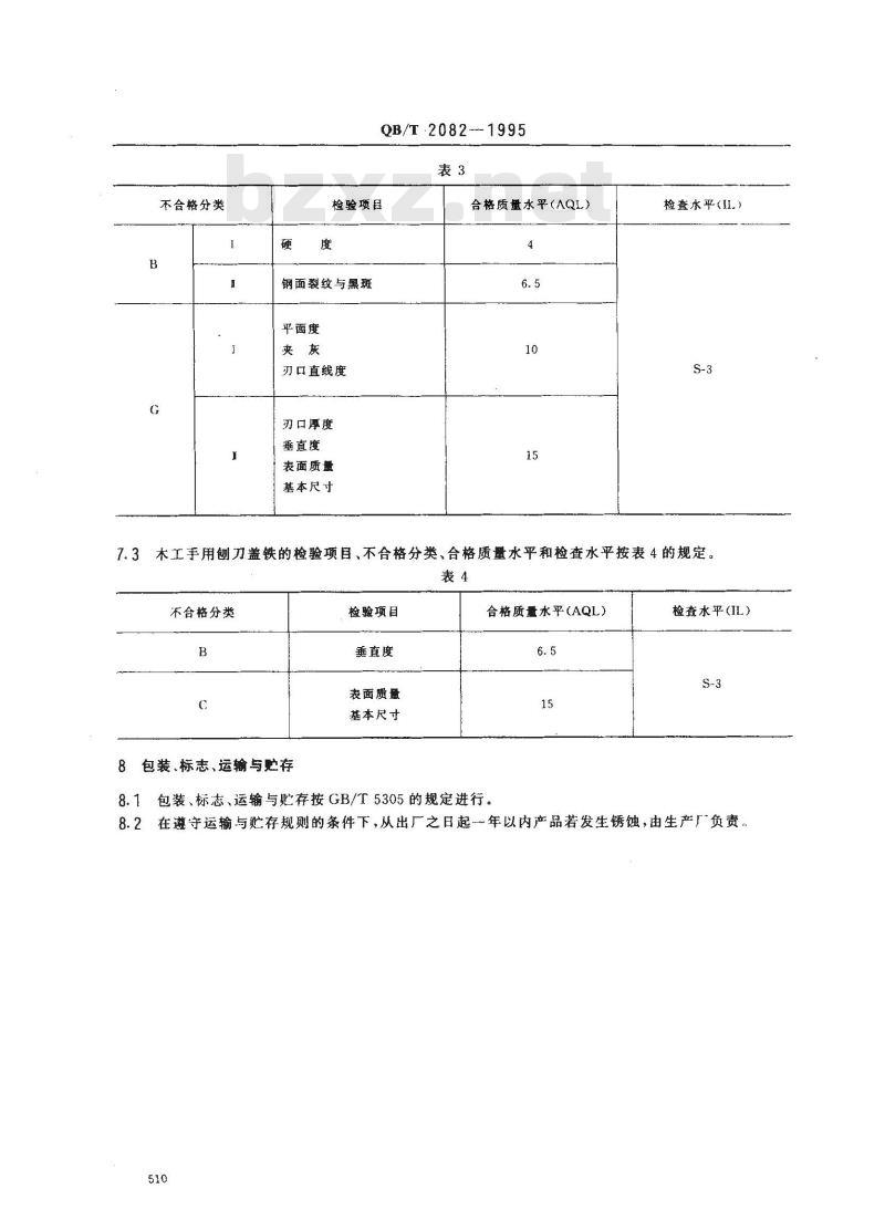 QB/T 2082-1995 木工手用刨刀与盖铁