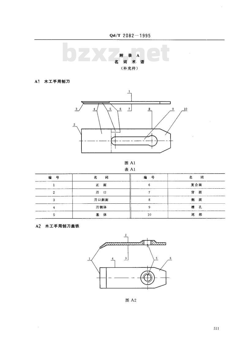QB/T 2082-1995 木工手用刨刀与盖铁