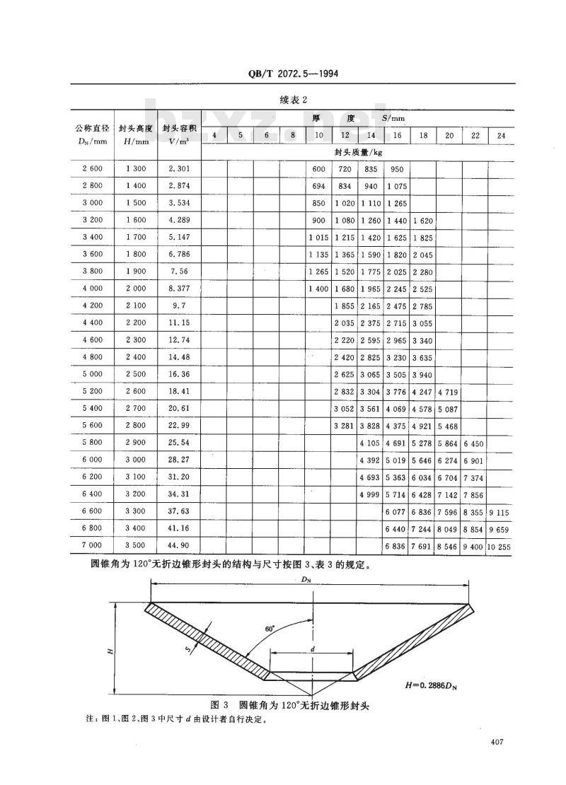 QB/T 2072.5-1994 制糖机械压力容器通用零部件无折边锥形封头