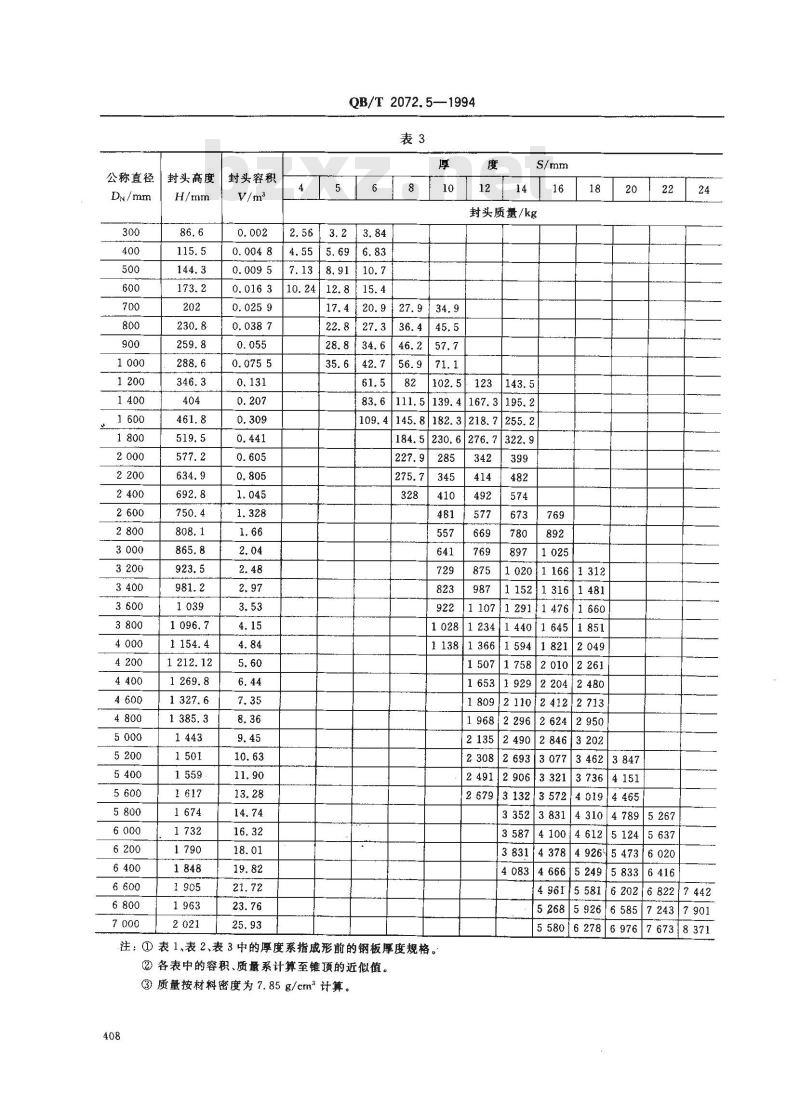 QB/T 2072.5-1994 制糖机械压力容器通用零部件无折边锥形封头