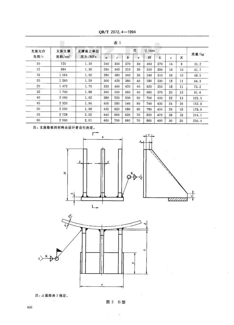 QB/T 2072.4-1994 制糖机械压力容器通用零部件钢制悬挂式支座