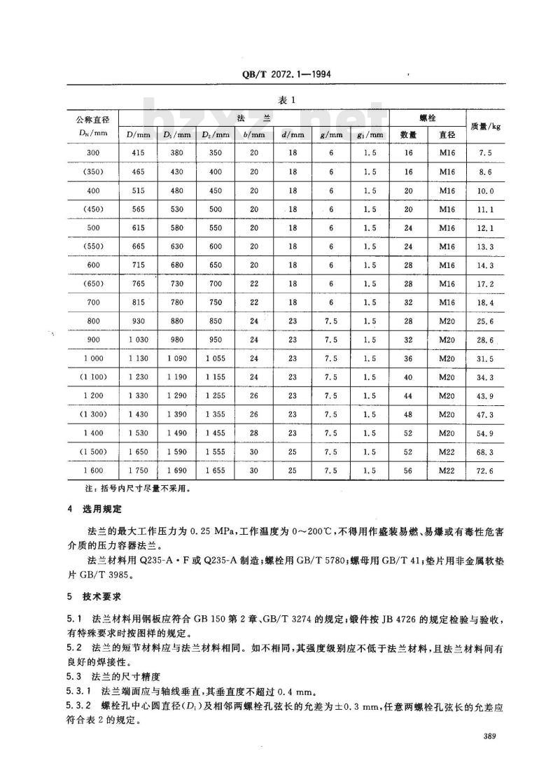 QB/T 2072.1-1994 制糖机械压力容器通用零部件钢制平焊法兰