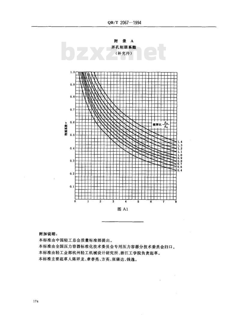 QB/T 2067-1994 横式连续蒸煮管进出料大接管开孔补强设计规范