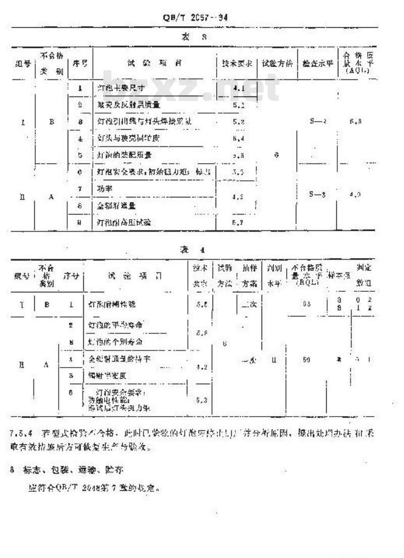QB/T 2057-1994 红外线灯泡