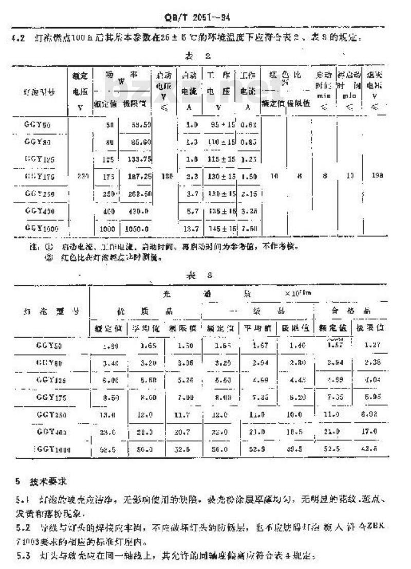 QB/T 2051-1994 荧光高压汞灯泡