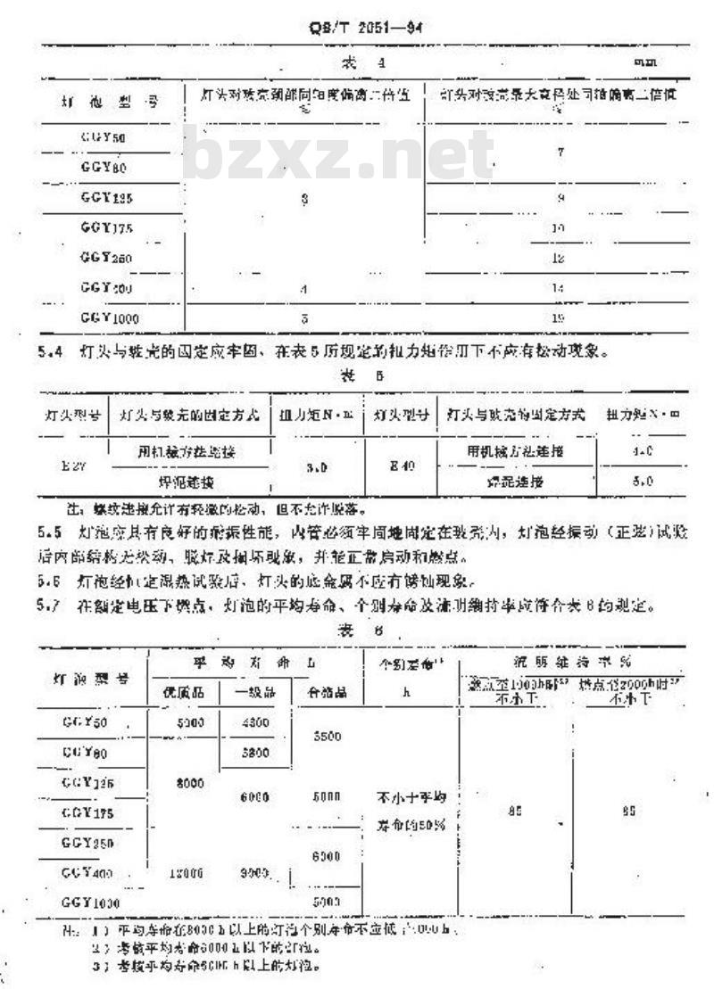 QB/T 2051-1994 荧光高压汞灯泡