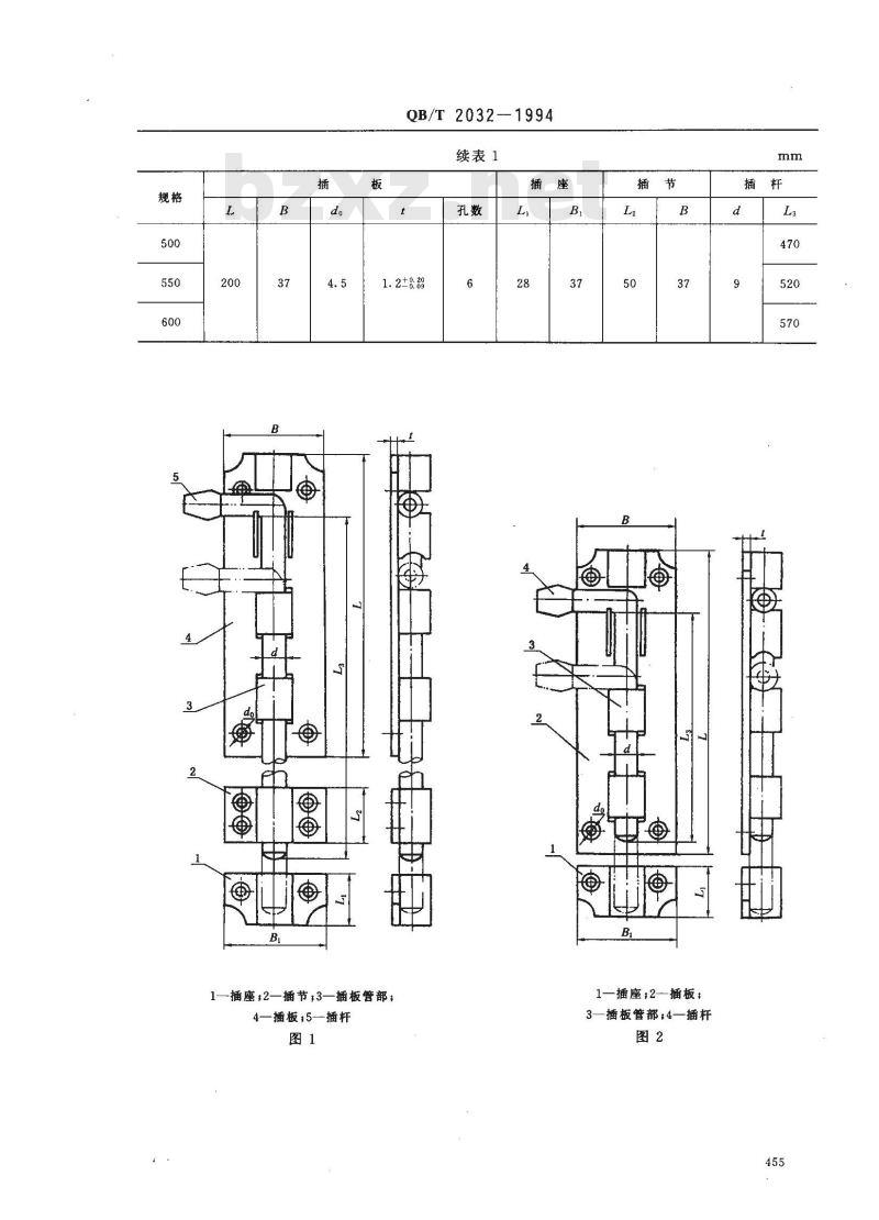 QB/T 2032-1994 钢插销