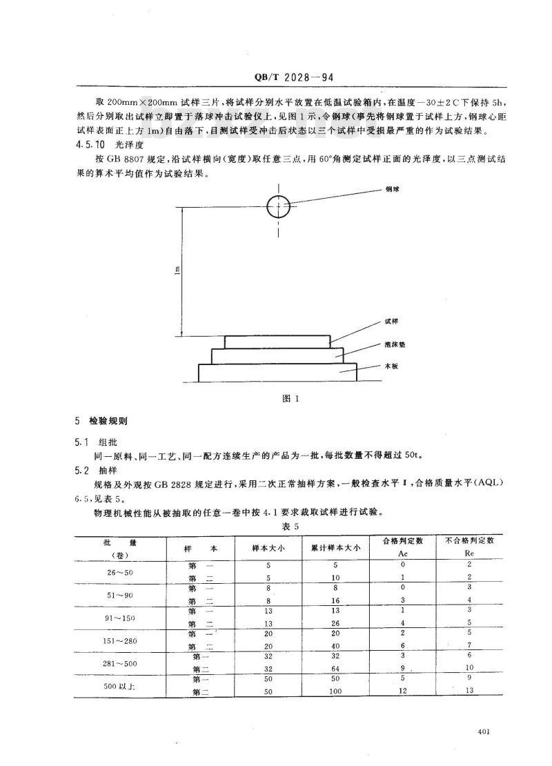QB/T 2028-1994 软聚氯乙烯装饰膜(片)