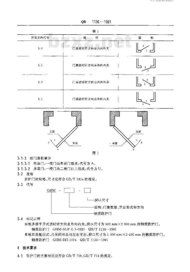 QB 1136-1991 钢制防护门