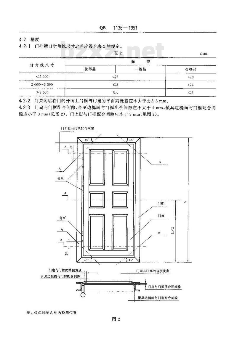 QB 1136-1991 钢制防护门