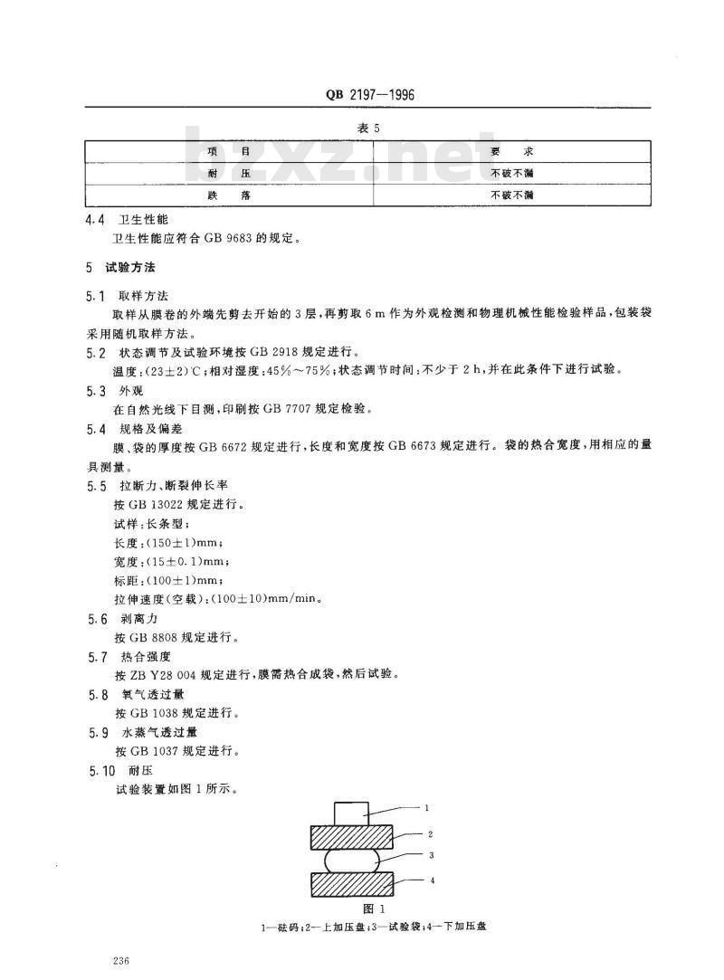 QB 2197-1996 榨菜包装用复合膜、袋