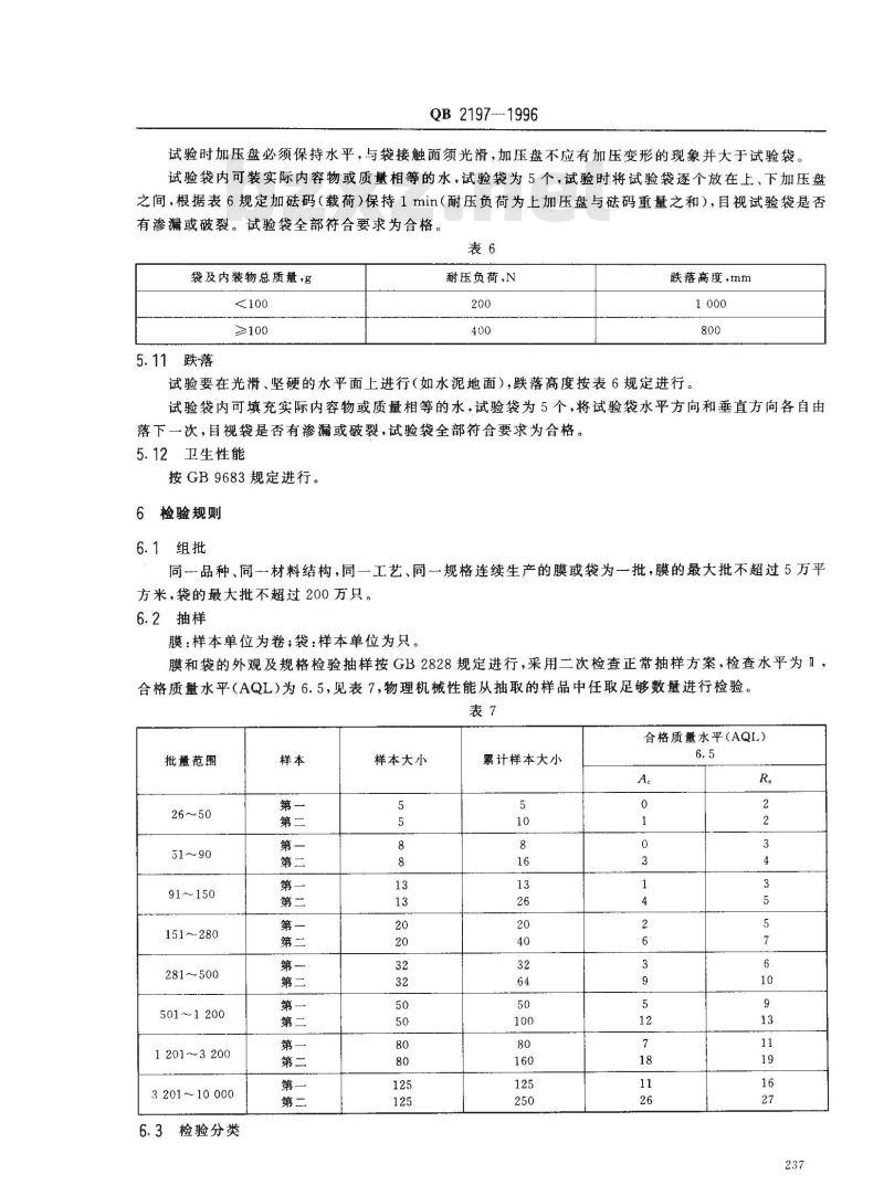 QB 2197-1996 榨菜包装用复合膜、袋