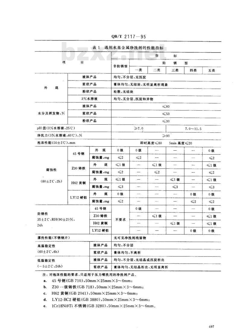 QB/T 2117-1995 通用水基金属净洗剂