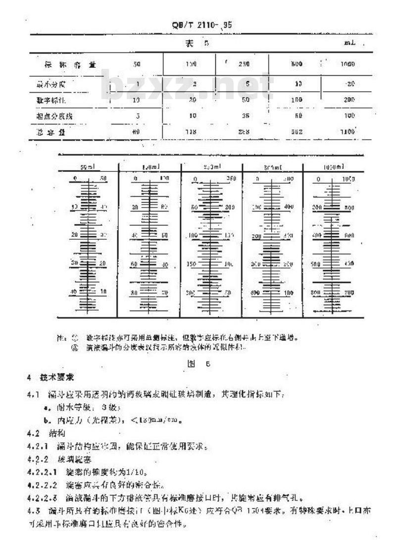 QB/T 2110-1995 实验室玻璃仪器 分液漏斗和滴液漏斗