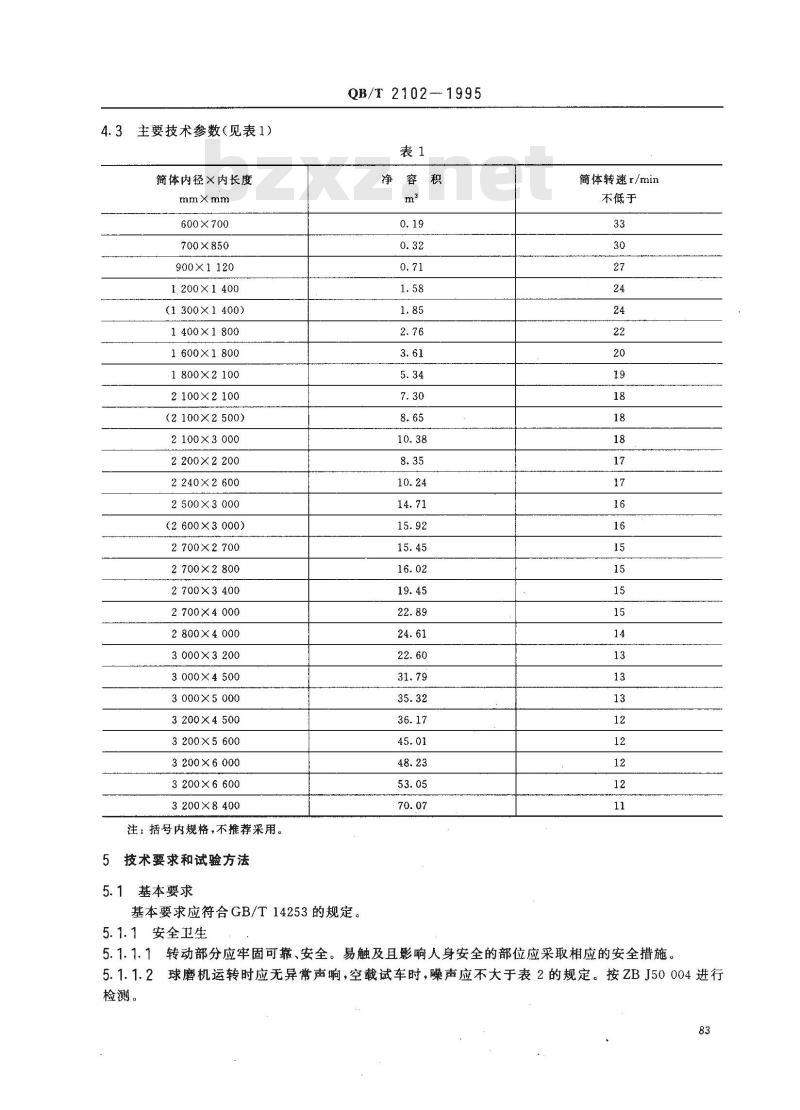QB/T 2102-1995 陶瓷工业用球磨机