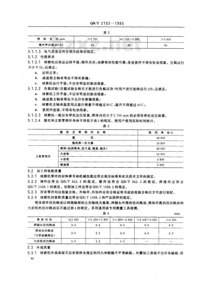 QB/T 2102-1995 陶瓷工业用球磨机