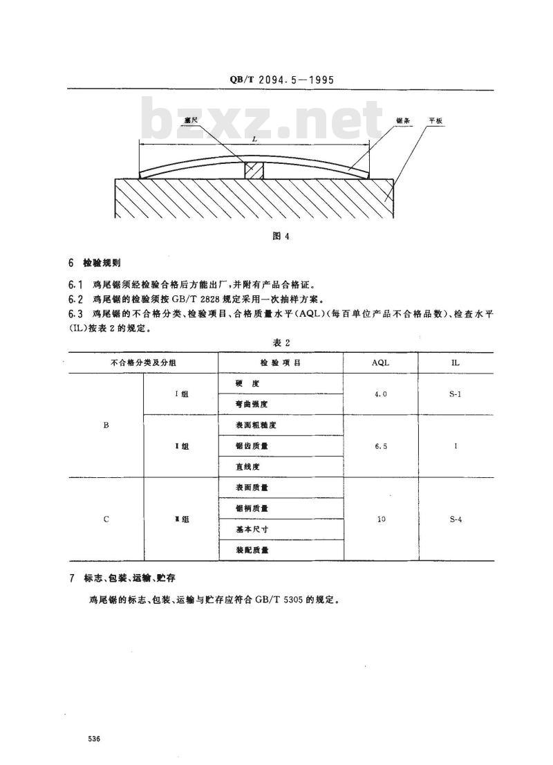 QB/T 2094.5-1995 鸡尾锯