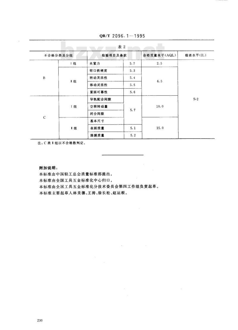 QB/T 2096.1-1995 桌虎钳通用技术条件