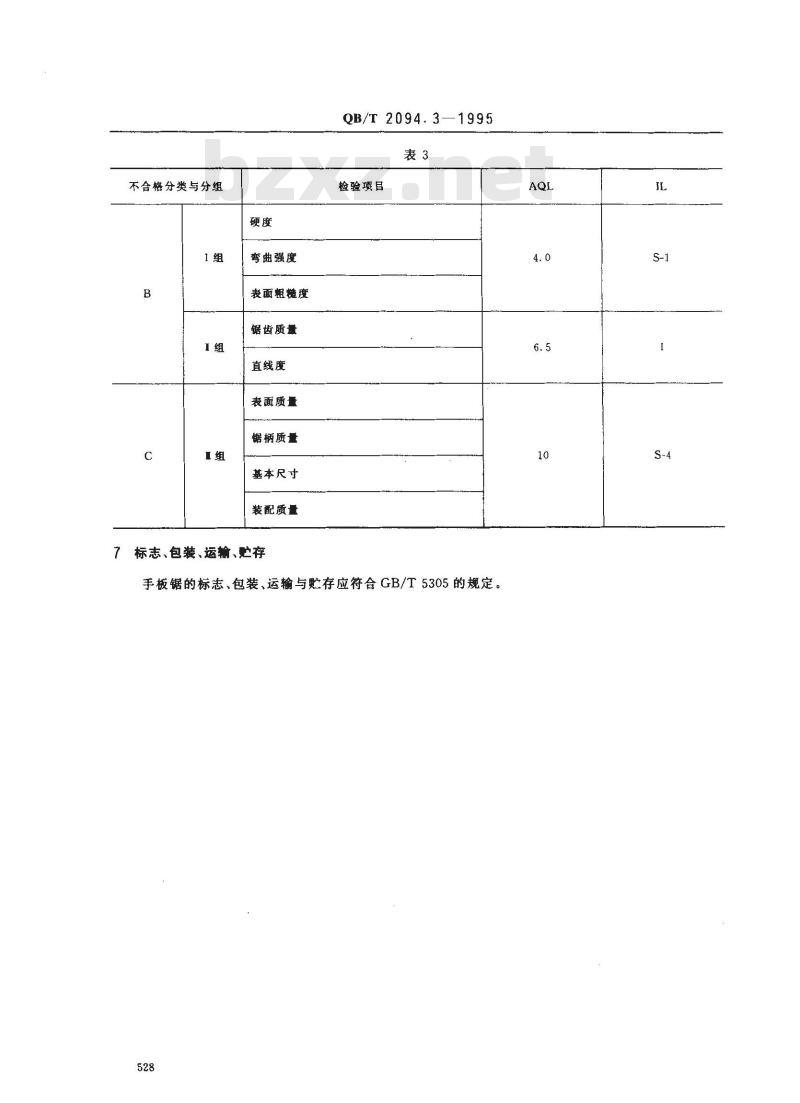 QB/T 2094.3-1995 手板锯