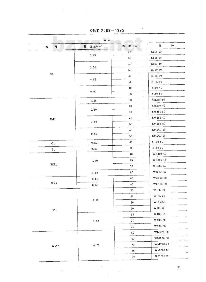 QB/T 2089-1995 电解电容器纸